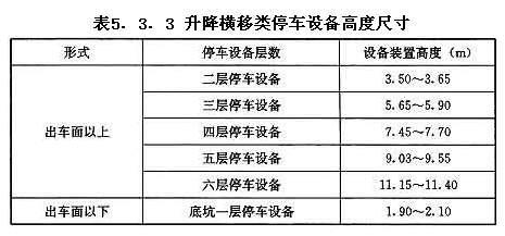 升降橫移類停車設(shè)備高度尺寸