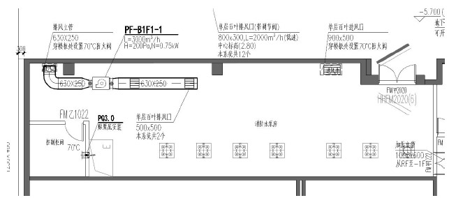 工業(yè)建筑中新風(fēng)量設(shè)計要求附圖